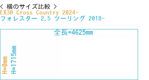 #EX30 Cross Country 2024- + フォレスター 2.5 ツーリング 2018-